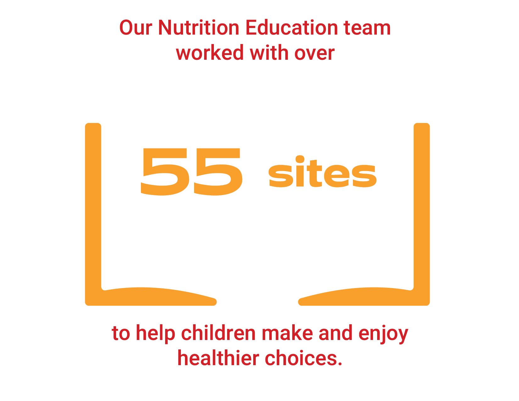 Nutrition Education-1